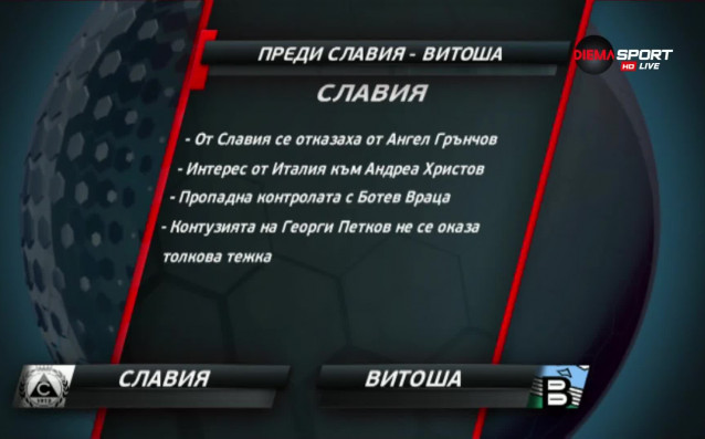 Тимът на Славия приема Витоша Бистрица в първи мач от