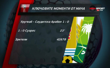 Постно темпо осигури класиране на финалите за Уругвай