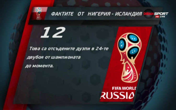 Големият нигерийски успех и тънката българската връзка