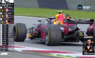 Първата победа на Ферстапен на 