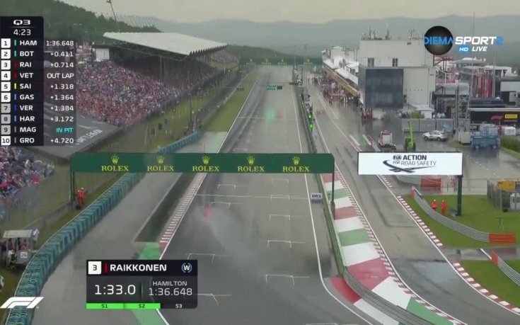 Първа редица за Мерцедес на старта преди ГП на Унгария