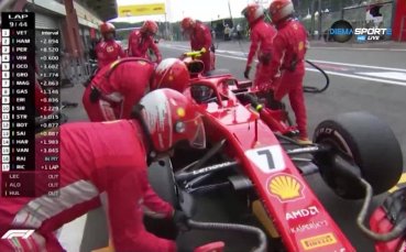 Ударната сила на Райконен и Ботас