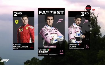 Серхио Перес най-бърз в първата тренировка в Италия