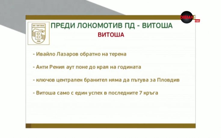 Ще успее ли Локо Пловдив да пречупи Витоша?