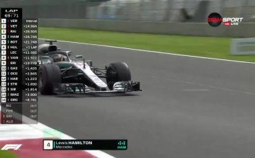 Гран при на Мексико във Формула 1 /репортаж/