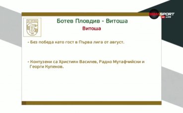 Ботев Пд и Витоша в понеделнишка схватка за точки