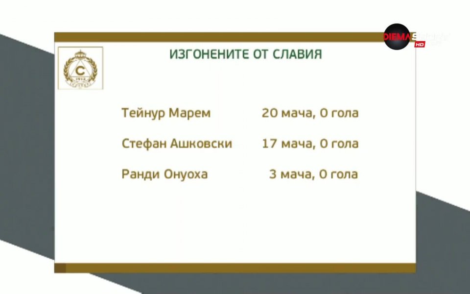Отборът на Славия записа два изключително смущаващи резултата в последните
