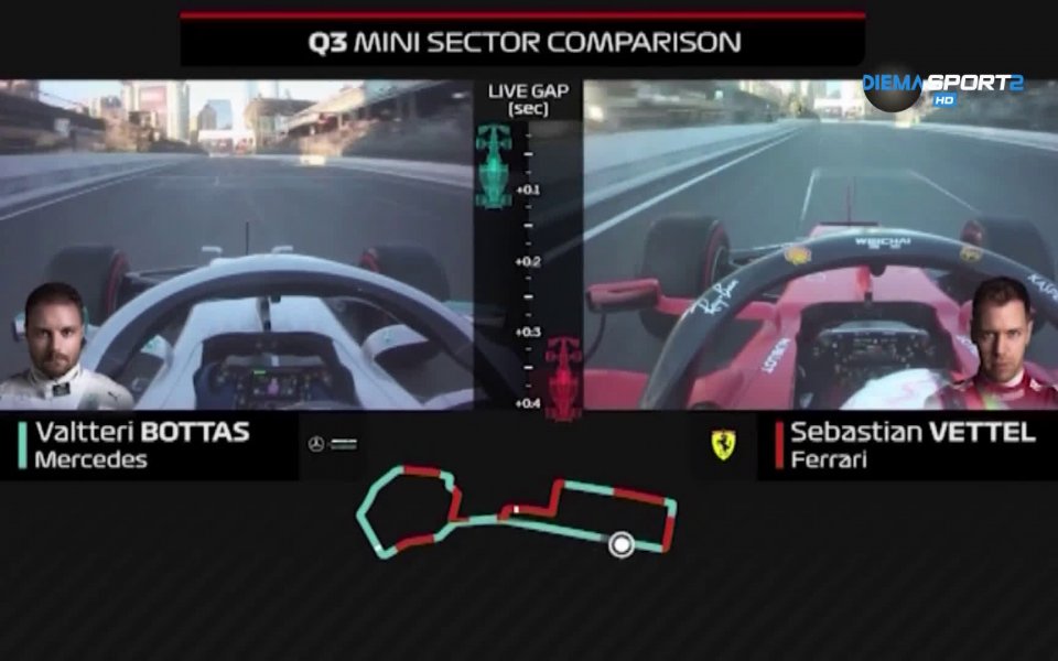 Ферари не успява да реализира своя потенциал на практика. По