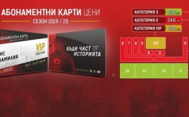 ЦСКА 1948 пусна абонаментните карти за новия сезон Те ще