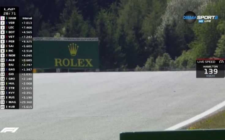 Разочароващият Мерцедес - Изключение или тенденция