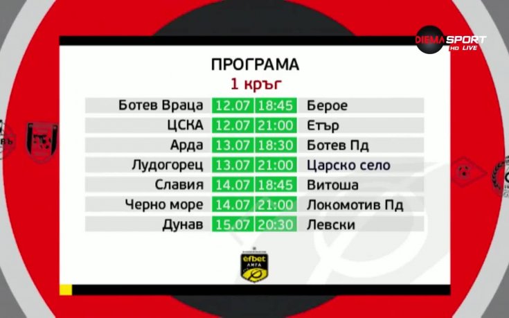 Изцяло обновена Първа лига от новия сезон