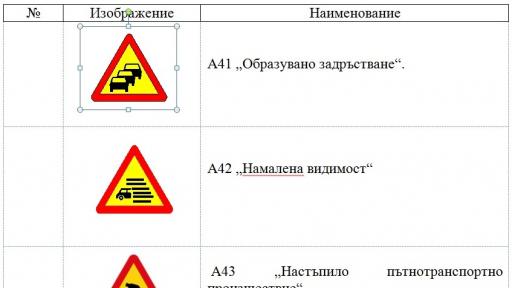  Въвеждат 8 нови пътни знака за по-безопасни пътища 