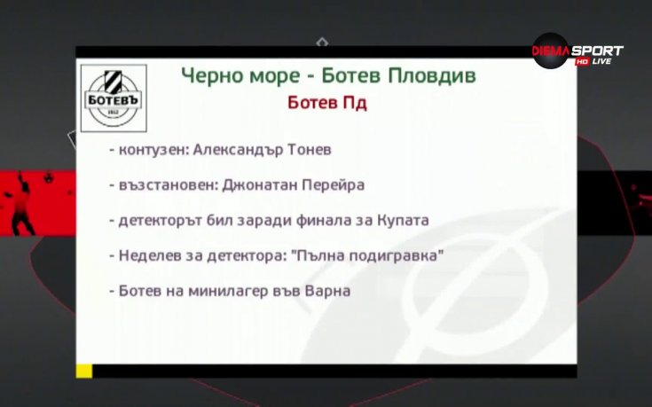Черно море и Ботев ще се надлъгват в битка за точки