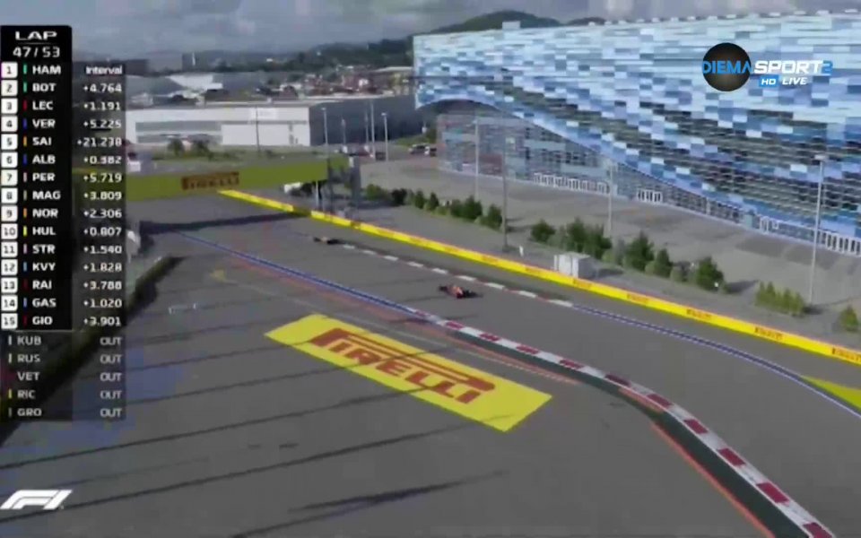 В предването "Формула 1 Токшоу" в ефира на DIEMA SPORT