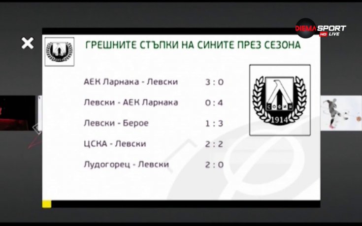 Грешните стъпки на Левски през сезона