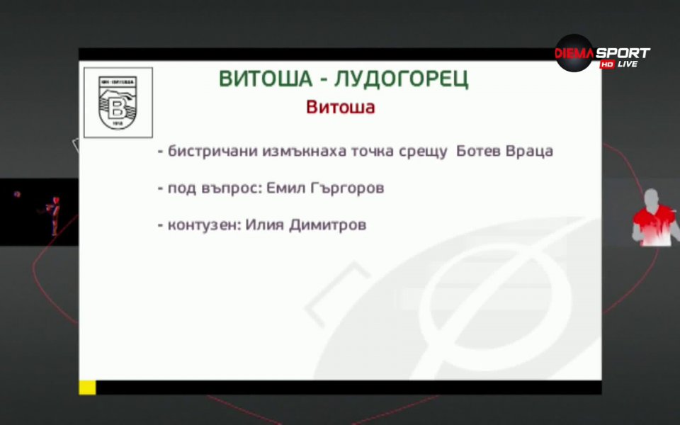 Тимовете на Витоша Бистрица и Лудогорец затварят неделната програма на