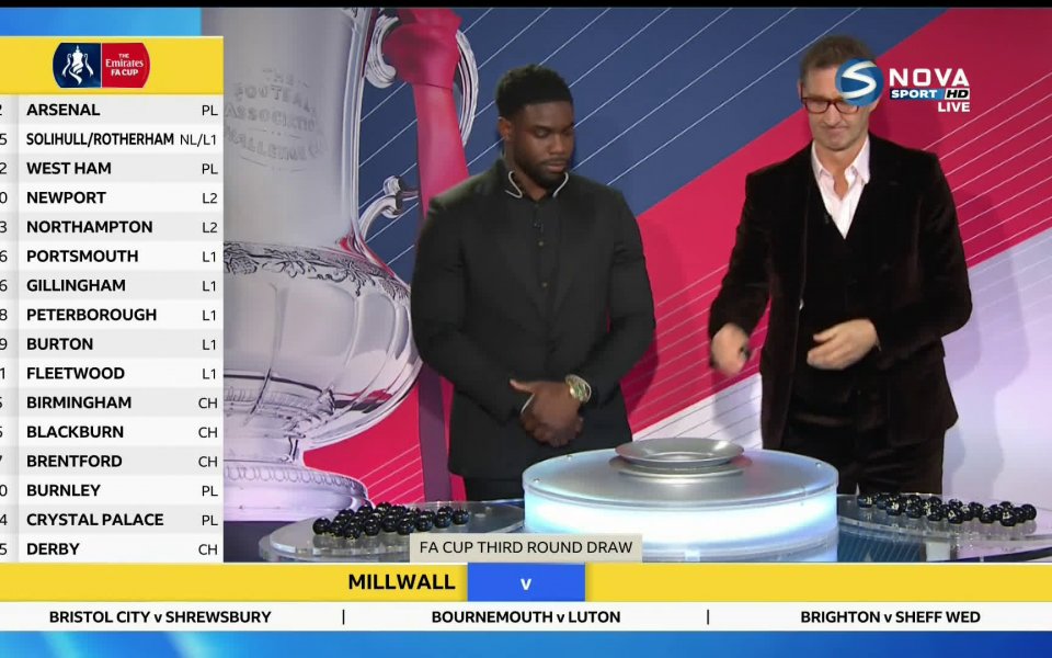 Жребият за третия кръг от английския ФА Къп ни предложи