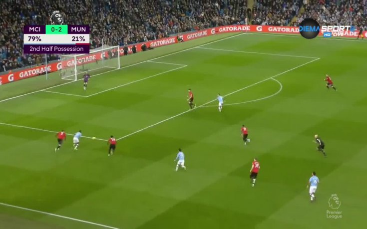 Манчестър Сити - Манчестър Юнайтед 1:2 /репортаж/