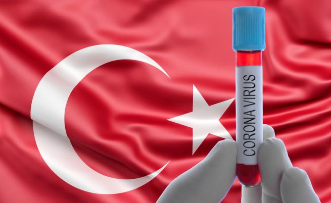 5 метода, които турските медици използват за лечение на COVID-19