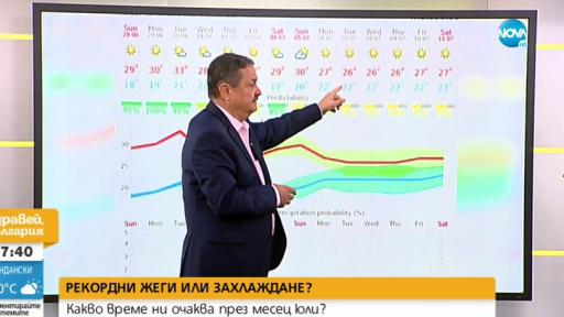  Георги Рачев 
