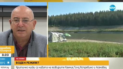  Емил Димитров 