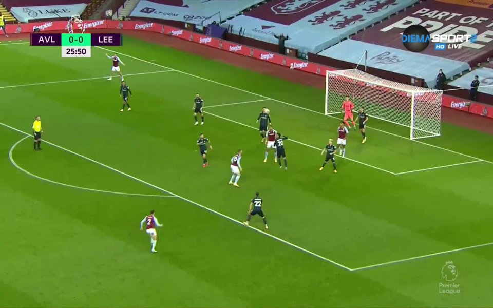 Отборите на Астън Вила и Лийдс Юнайтед се прибраха при