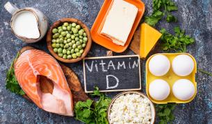 Помага ли витамин D при коронавирус