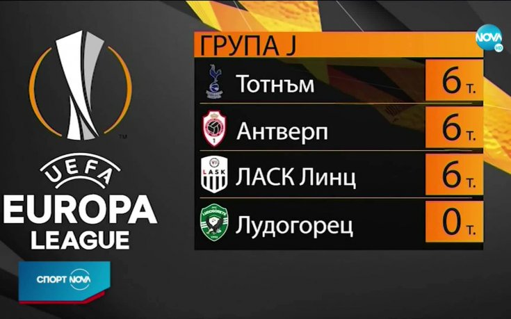 Лудогорец не успя да надскочи себе си срещу Тотнъм