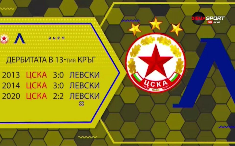 Самият живот е футболен мач, а за феновете на ЦСКА