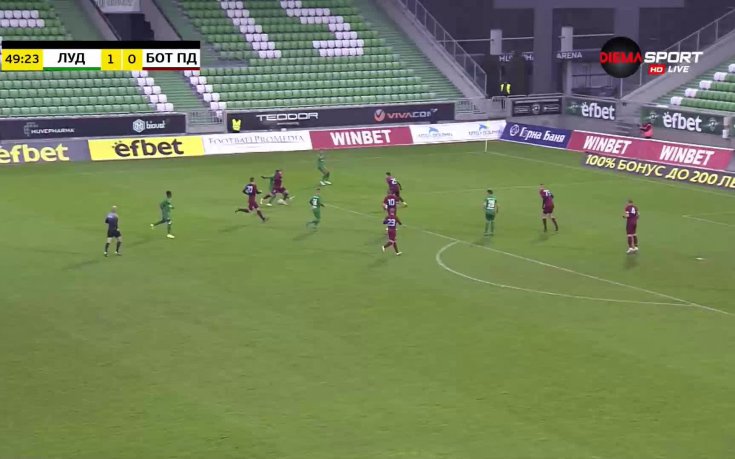 Лудогорец - Ботев Пловдив 2:1 /репортаж/