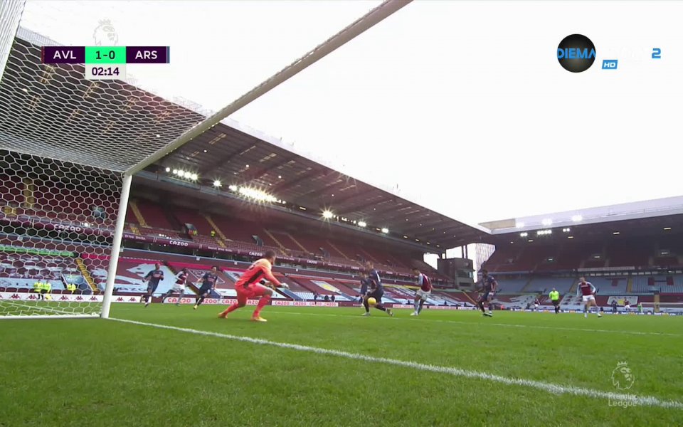 Астън Вила - Арсенал 1:0 /първо полувреме/ function showNative(obj) {