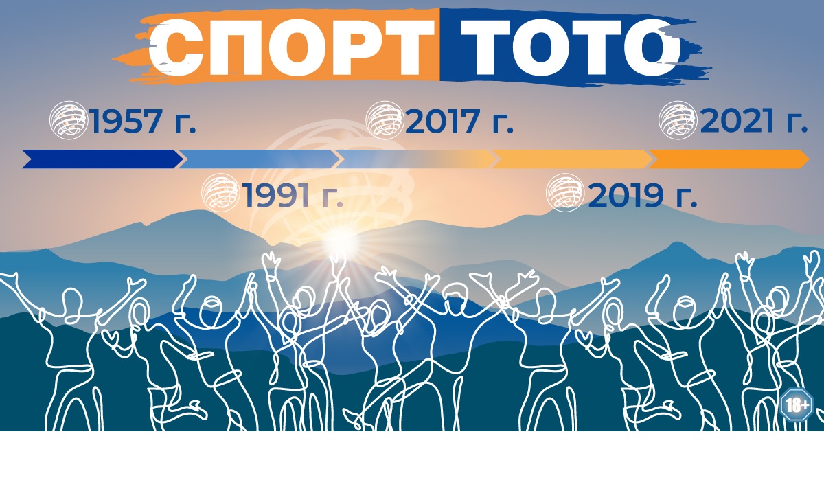 Да спечелиш милион от тотото – мечтата скоро ще навърши 30 години