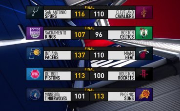 Най интересното от изминалата вечер в НБА