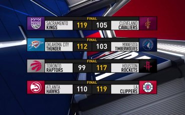 Най интересното от изминалата вечер в НБА