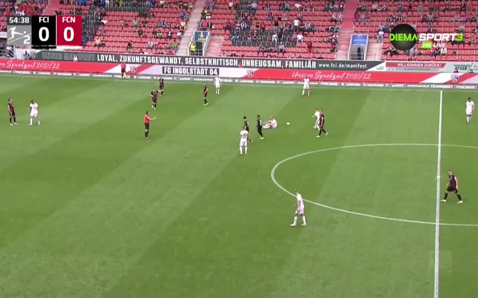 Инглощад - Нюрнберг 0:0 /репортаж/