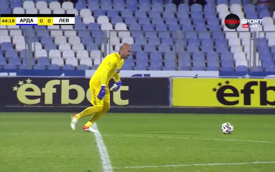 Арда - Левски 0:0 /репортаж/