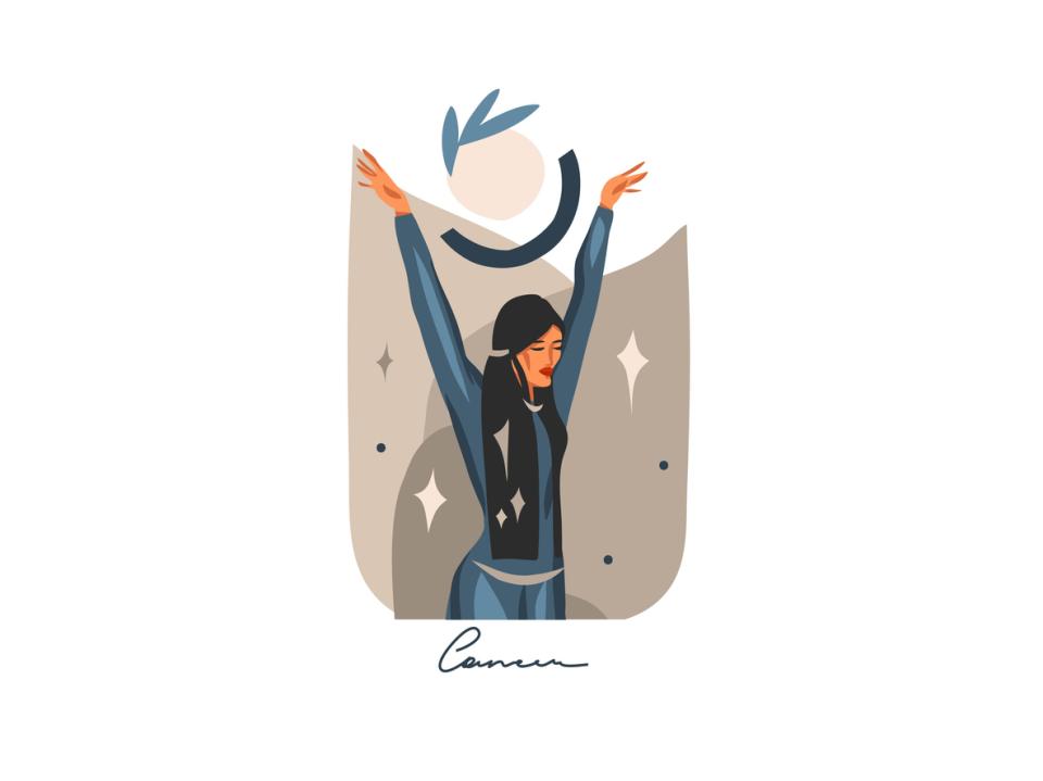  зодии астрология хороскоп зодия 