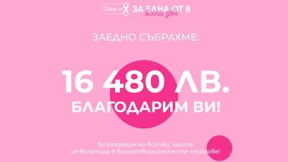 Благотворителни търгове с предмети на любими български звезди събраха сумата от 16 480 лв. в подкрепа на Една от 8 и жените с рак на гърдата