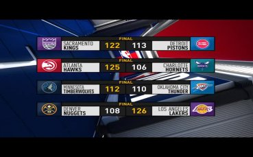 Първенство на Националната баскетболна асоциация на САЩ и Канада НБА