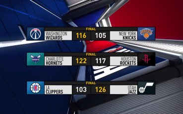 Най-важното в НБА от изминалата нощ (19.01.2023)