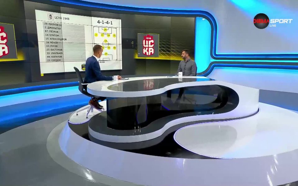 Стартовите състави на Ботев Враца и ЦСКА 1948. Двата тима