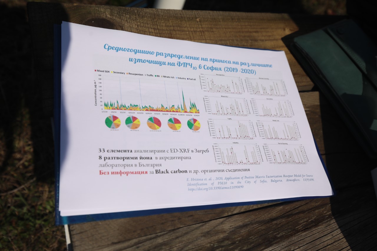 <p>На 23 март Националният институт по метеорология и хидрология отбелязва 150 години от създаването на Международната метеорологична организация. НИМХ, заедно със своите филиали във Варна, Кюстендил, Плевен и Пловдив и хидрометеорологичните обсерватории в страната, организира Ден на отворените врати.</p>