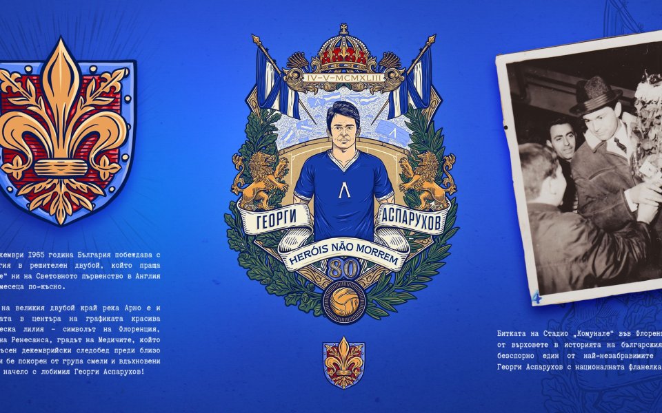 По случай наближаващия 4 май - 80-годишнината от рождението на