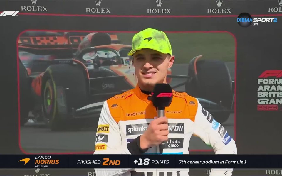 Пилотът на Макларън – Ландо Норис, говори след Гран При