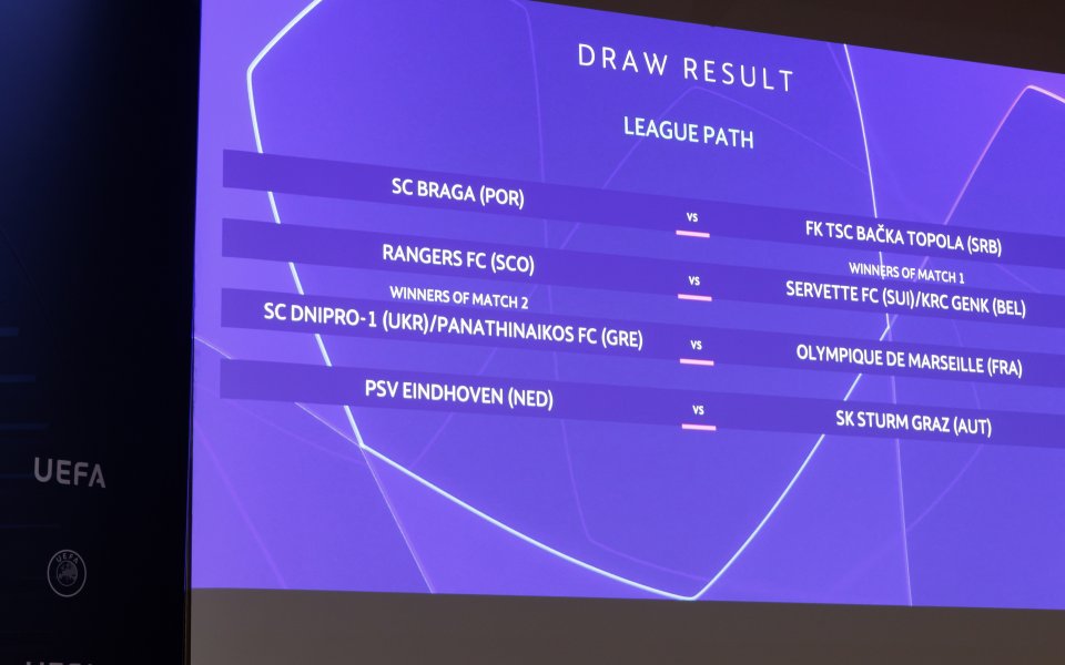 Жребий за Шампионска лига