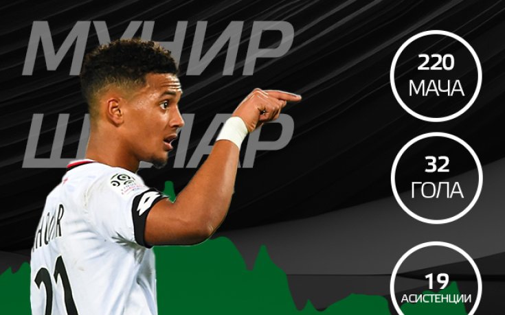 Новият в Лудогорец - дългогодишен съотборник на любимец на феновете на Левски