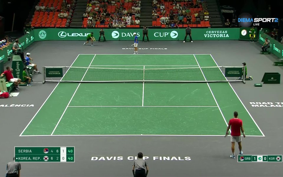 Ласло Джере победи Сун-уу Куан с 4:6 6:2 6:2 във втория