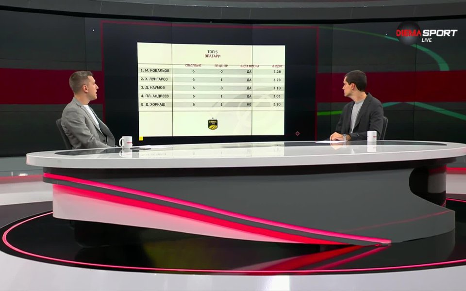 През тази седмица се състоя междинният 11-ти кръг на efbet