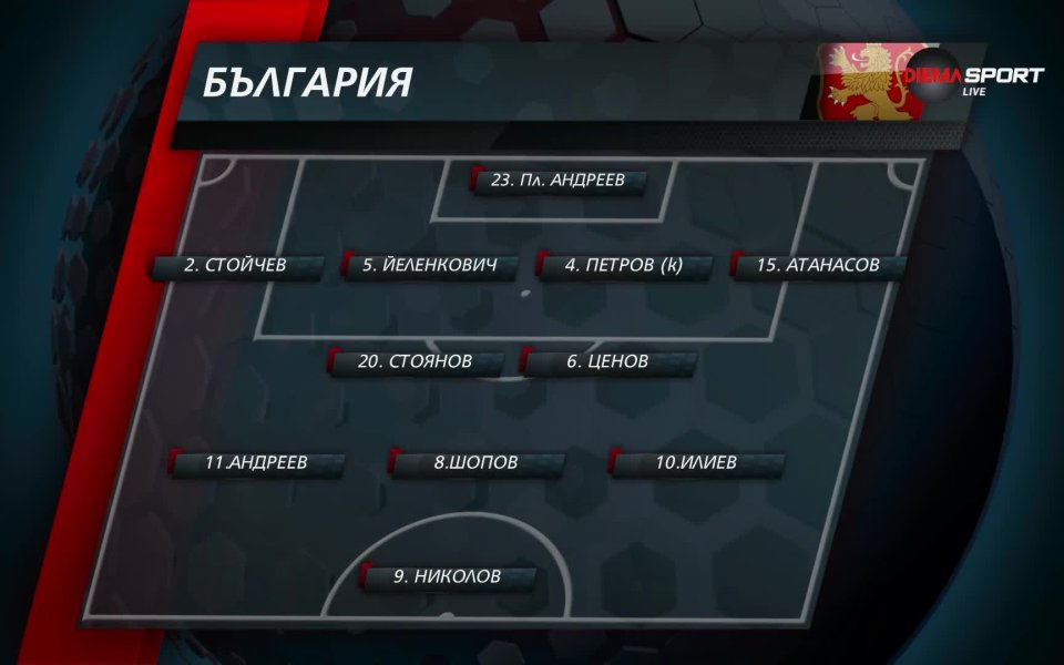 Вижте стартовите 11 на България до 21 години срещу тези
