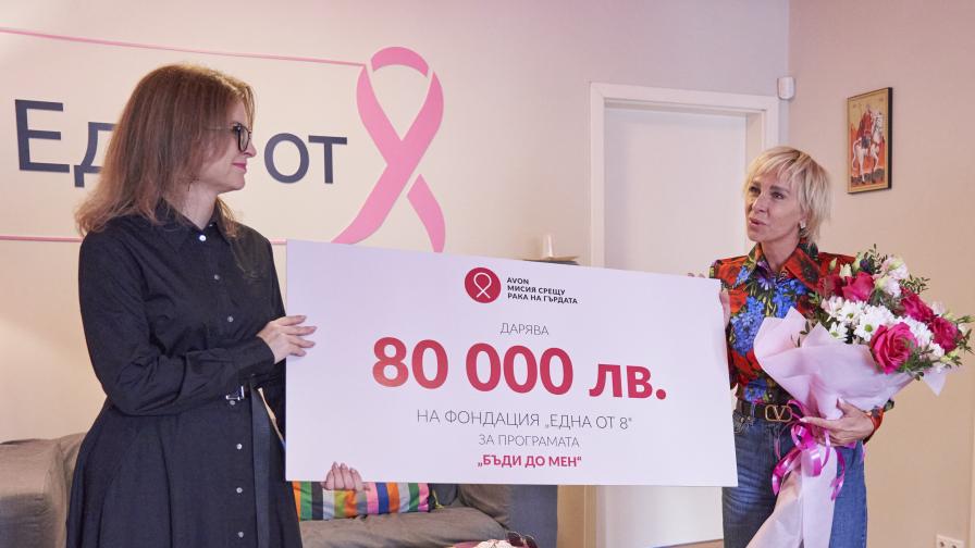 Avon България дари 80 000 лв за борба с рака на гърдата